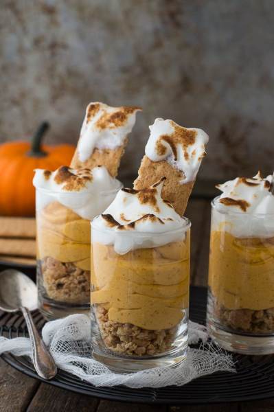 Pumpkin Pie, Recipes, Pinterest Dessert